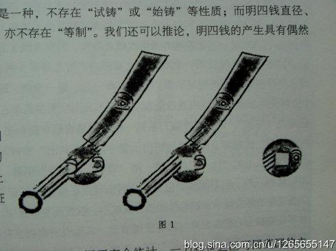 再看一刀和小刀币。