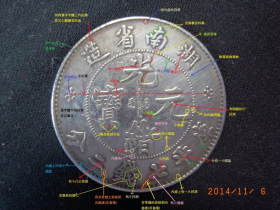 《1898年湖南省造光绪元宝库平七钱二分银币》